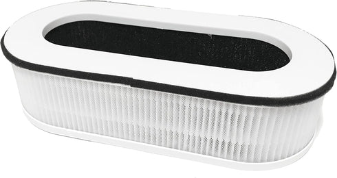 Nispira 3-in-1 True HEPA Replacement Filter for Air Purifier RP-AP068, Compatible with Renpho, 1 Pack