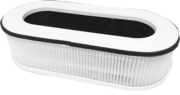 Nispira 3-in-1 True HEPA Replacement Filter for Air Purifier RP-AP068, Compatible with Renpho, 1 Pack