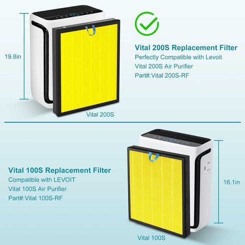 Vital 200S Replacement Filter for Levoit, Compatible with Vital 200S Air Purifier, High Efficiency Filter, 2 Pack