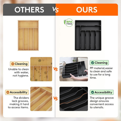 Lifewit Black Silverware Drawer Organizer Tray, 7 Compartment Plastic Cutlery Storage for Kitchen Drawer