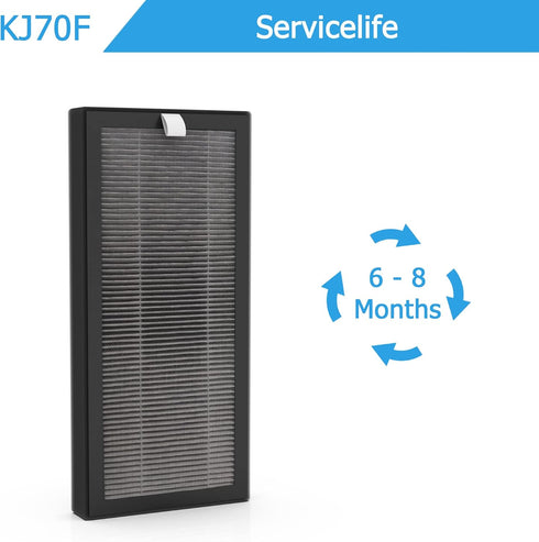KJ70F / KJ70F-117 Replacement Filter for Keylitos KJ70F Air Purifier, 3-in-1 H13 True HEPA, 1 Pack