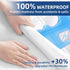 Queen Mattress Protector, Soft Breathable Waterproof Mattress Pad Cover Fitted Deep Pocket 8"-21", Noiseless Quilted