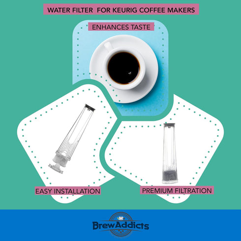 Water Filter Starter Kit Replacement for Keurig 2.0 Coffee Makers, 6 Charcoal Filters & 1 Filter Holder