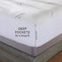 California King Mattress Protector by PURE BAMBOO, Waterproof - Viscose Derived from Bamboo, Breathable, Noiseless