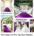 Partisout Aisle Runners for Weddings 2FTx15FT Royal Purple Sequin Rug for Ceremony Sparkle Carpet