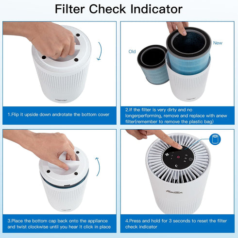 Air Purifier AP070A & AP070B Replacement Filters, 2 Pack High-efficiency HEPA & Activated Carbon