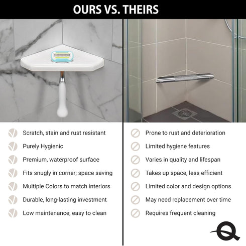 5" Questech Corner Shower Footrest, Lugged for New Construction, Shaving Shelf for Inside Shower, Bathroom Storage