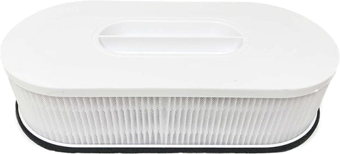 Nispira 3-in-1 True HEPA Replacement Filter for Air Purifier RP-AP068, Compatible with Renpho, 3 Packs