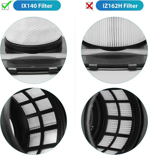 IX141 Filters Fit for Shark IX141 IX140 IZ140 IX142 IZ140C IZ142 UZ145 IZ141C IX141H WZ140 Stick Vacuum, 2 Pack HEPA