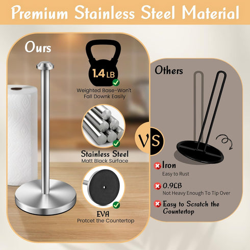 AOSION 2 Pack Stainless Steel Paper Towel Holder, Standing Holders for Kitchen, Bedroom, Bathroom, Brushed Silver