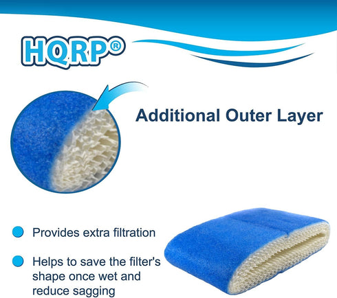 HQRP Wick Filter A: Compatible with Honeywell HAC-504 Series Humidifiers, Blue Layer