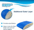 HQRP Wick Filter A: Compatible with Honeywell HAC-504 Series Humidifiers, Blue Layer