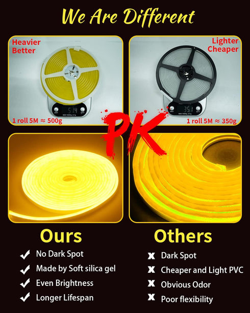 YM E-Bright 12V Led Neon Strip Lights - 16.4Ft Waterproof Flexible Silicone Rope for Indoor Outdoor Holiday Decoration