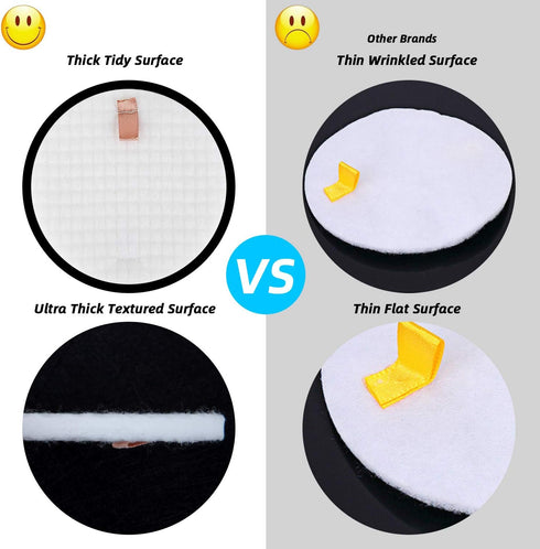 Shark UV810 Filter with Foam & Felts, 1 HEPA, 2 Foam & Felt Filters for Shark Vacuum Models