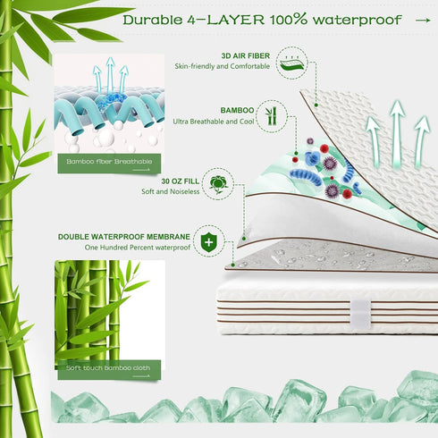 GRT Waterproof Rayon Bamboo Mattress Protector Twin Size, Cooling Mattress Pad, Breathable Ultra Soft Cover