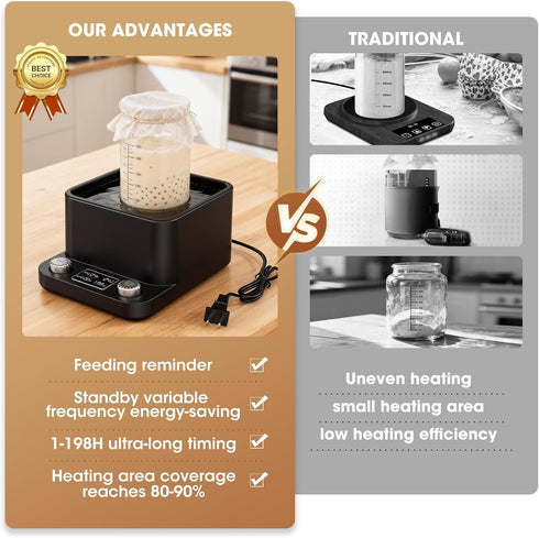 1F (70-104F) 50oz |198-h |360 Sourdough Starter Warmer | Water Bath Precise Thermostat Sourdough Warmer | For Jars