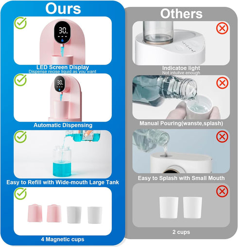 21.12 oz Set 4 4 Automatic Mouthwash Dispenser for Bathroom, Touchless Smart Mouth Wash Dispensers Bathroom Accessories