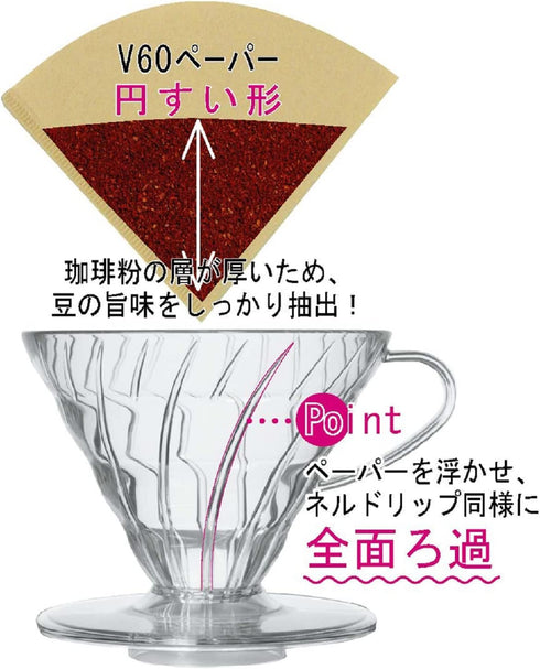 HARIO V60 VDGR-01-B Heat Resistant Glass Transparent Dripper, 01, Black, For 1 to 2 Cups, Made in Japan