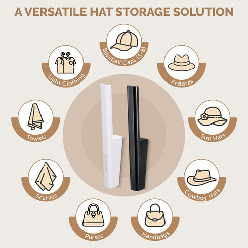 Hat Storage for Baseball Caps - Sturdy Space Saving Wall Display Holder for Hats, Bags, Clothes, Easy to Install
