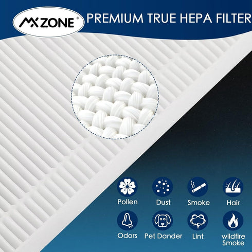 HEPA Air Purifier Replacement Filter for Febreze FRF102B, Honeywell HHT270, HHT290 Series U Filter, 4 Pack