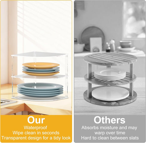 Countertop Acrylic Plate Organizer for Cabinet Kitchen Corner Clear Cabinet Organizer for Paper Plate and Bowl Dishes