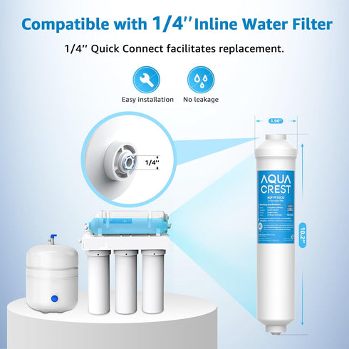 AQUA CREST Inline Carbon Water Filter for Reverse Osmosis System, NSF Certified, 2-Pack Replacement Cartridge