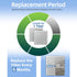 HEPA Filter Replacement for Pure Enrichment PureZone, 3-in-1 Air Purifier Filter, 4-PACK