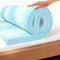EGO Topper 2 Inch Twin Memory Foam Mattress Topper - Cooling Gel Foam for Pressure Relief, Ventilated Design Bed Topper
