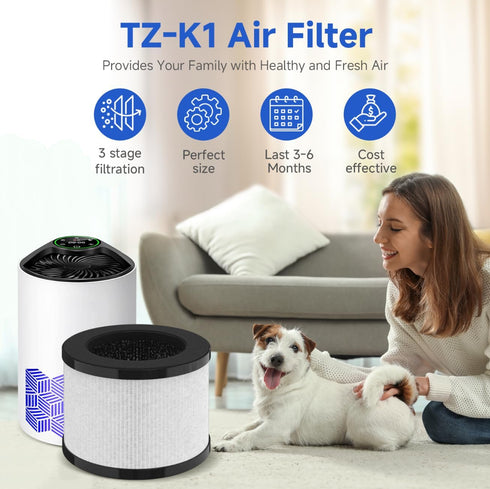 TZ-K1 Replacement Filter for ToLife TZ-K1 Air Purifier, 3-IN-1 H13 HEPA Filter for Smoke and Pollen