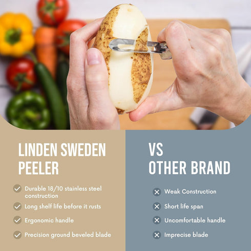 Linden Sweden Soft Grip Peeler - Gray | Rust Resistant Vegetable Peeler with Ergonomic Handle | 9"L x 2.5"W | 6.5”