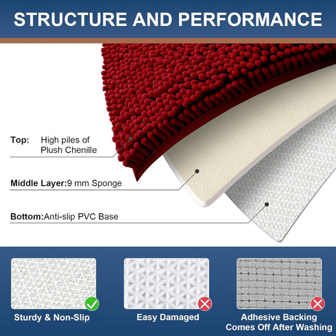 smiry Chenille U-Shaped Toilet Bathroom Rugs | Soft Absorbent Non-Slip Contoured Mats (24"x20", Burgundy)