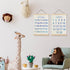 1 20 12x16 Set 2Blue Supwhd Classroom Wall Decor, Numbers and Alphabet Educational Wall Art Poster, Alphabet ABC