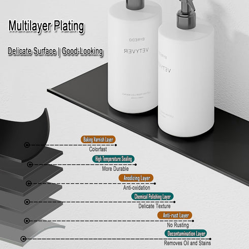 Set 2, 30CM, HNVNER Metal Floating Shelves of Length Black Wall Shelf for Bathroom, Display Shelves for Wall Decorative