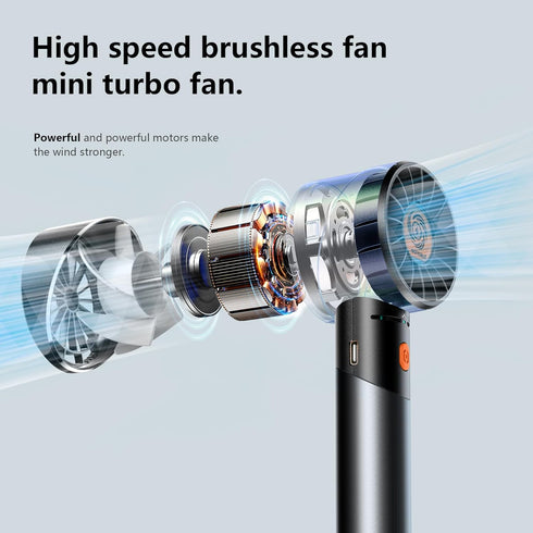 Handheld Fan, Portable Turbo Fan with 7000rpm High-Speed Motor, USB Rechargeable Mini Fan for Travel/Outdoor/Gift