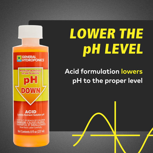 Hydroponics pH Measurement Kit by General Hydroponics