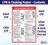 ZOCO CPR and Choking Poster, Heimlich Maneuver & First Aid Instructions, Laminated 12x18