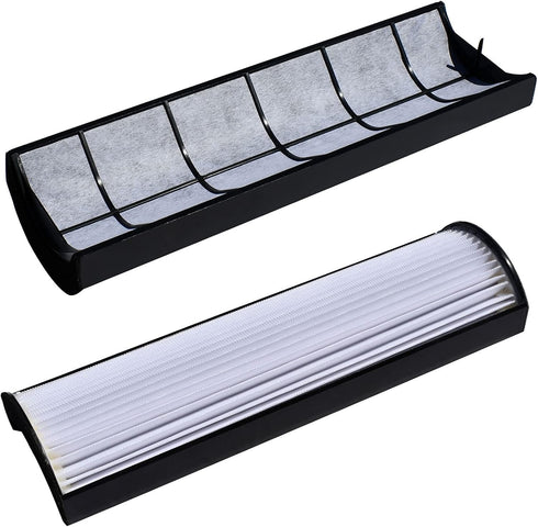 TPP440F Replacement HEPA Filters for Therapure TPP440F, Fits Envion TPP440 TPP540 TPP640 Air Purifiers, 2pcs