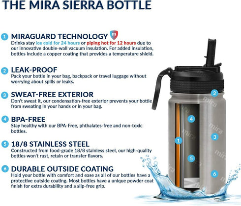 MIRA 12 oz Small Insulated Water Bottle, Leak-Proof Stainless Steel with Straw Lid for Travel, Gym - Black