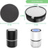 For LEVOIT LV-H132 Replacement Filters, Compatible with LV-H132 3-in-1 Nylon Pre-Filter, High-Efficiency Activated