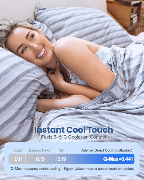Summer Sweats,50"x70" Ailemei Direct Cooling Throw Blanket for Hot Sleepers,Double Sided Cold Effect, Lightweight