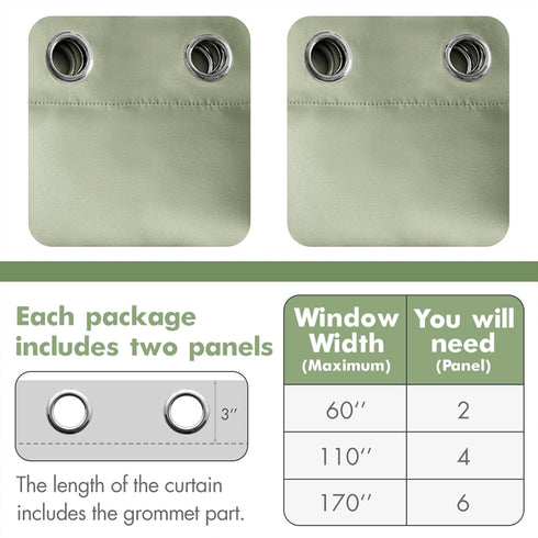 MIULEE Blackout Curtains Set of 2, 52 x 90 Inches, Sage Green, Thermal Insulated Room Darkening Drapery for Bedroom