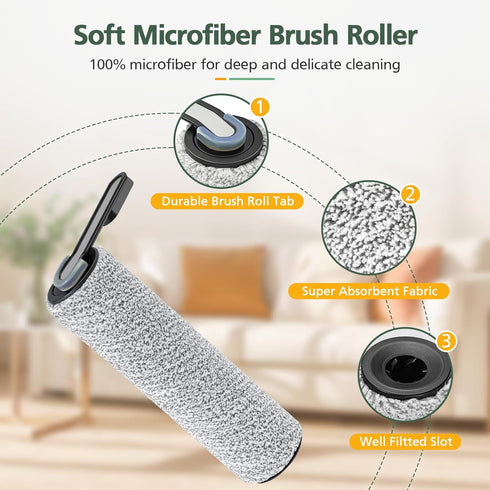 2+4 Pack S5/ S5 Set S5/ S5 2 Pack 4 Pack Pro Brush Roller and HEPA Filter Compatible with Tineco Floor ONE Floor One