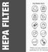 Aerostar HEPA Replacement Air Purifier Filter for Winix Filter A, 115115, 5500-2, C535 & Others (1 HEPA + 4 Carbon Prefilters)
