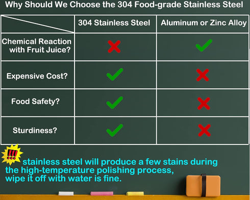 50 Real Stainless Steel Lemon Squeezer Citrus Juicer Hand Press Heavy Duty Manual Squeeze Juice Extractor Maker Orange