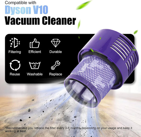 Upgraded Dust Bin Compatible with Dyson V10 Vacuum Cleaner, Large Bin Replacement for Dyson V10 Bin Part No. 969509-01