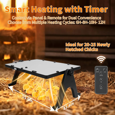 180W 2 ZEMIRO CHARGE Radiant Chicken Coop Heater Energy-Efficient Winter Heating, Safer Alternative to Brooder