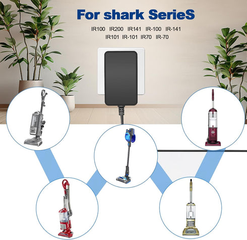 Charger for Shark IONFlex F60 F80 F30 IF250 IF200 IF201 IF202 IF281, Compatible with Shark IR101 ION F80 IR100 IR141