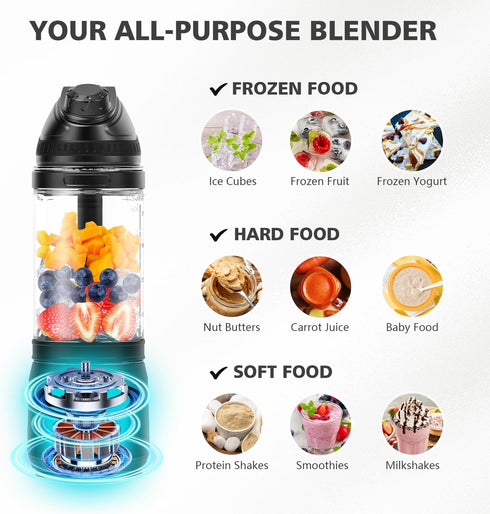Portable Personal Blender for Smoothies, 24Oz USB-C Rechargeable Blender Cup Bottle with Sip Spout, Travel Lid,