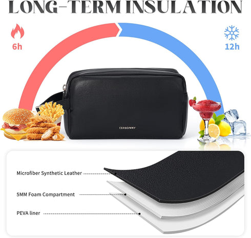 Packs TravelBlack Freezable Lunch Bag,Small Lunch Bag,Insulated Snack Bag,Built-in Ice to Keep Food Fresh,Small