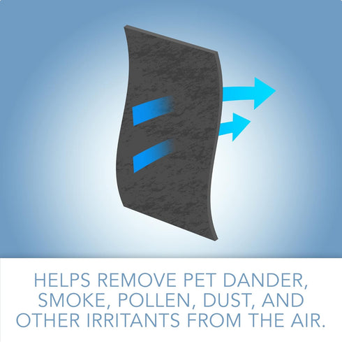 CFS Premium Cut-to-Fit Activated Carbon Pre-Filter Pad - 16" x 48" Compatible with 38002 Models